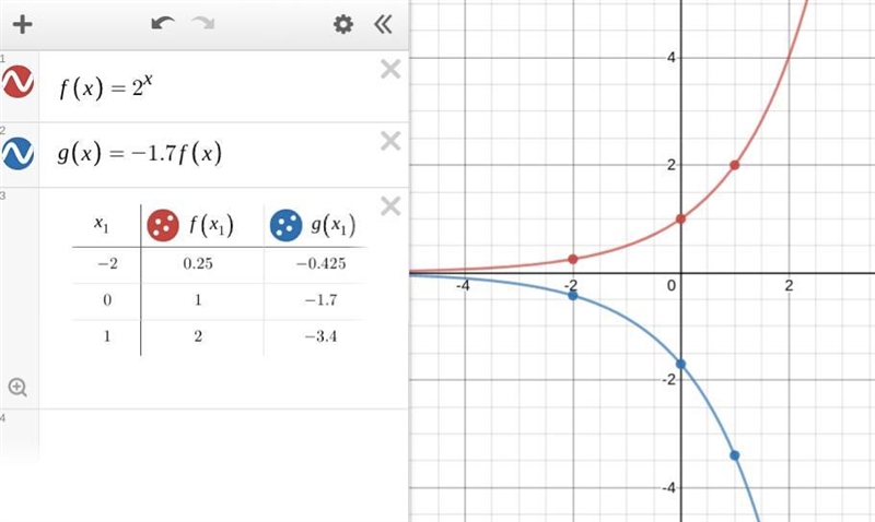 MATH PROBLEM SPLVE ASAP PLS​-example-1