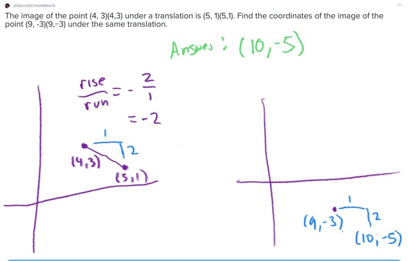 The image of the point (4, 3)(4,3) under a translation is (5, 1)(5,1). Find the coordinates-example-1