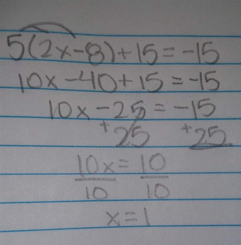 An equation is shown below: 5(2x - 8) + 15 = -15 Write the steps you will use to solve-example-1