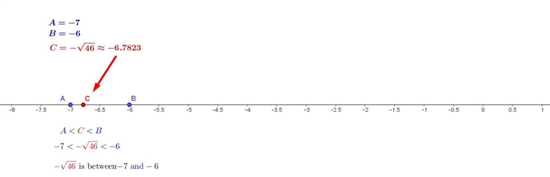 Between which two integers does -√46 appear on the number line please write in words-example-1