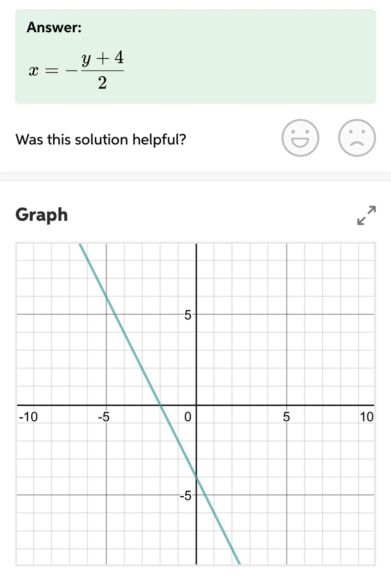 Solve the system by graphing. It is REQUIRED to check your solution. Show work for-example-1