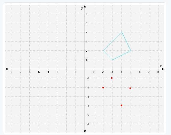 Reflect the quadrilateral on the graph across the x-axis. Choose the reflected quadrilateral-example-1