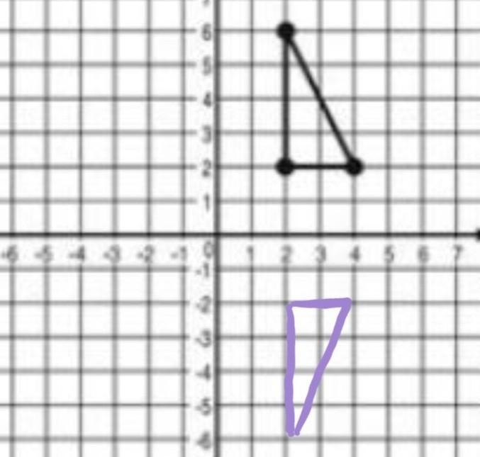 Help, please Given the triangle shown on the grid below, which graph shows the triangle-example-1