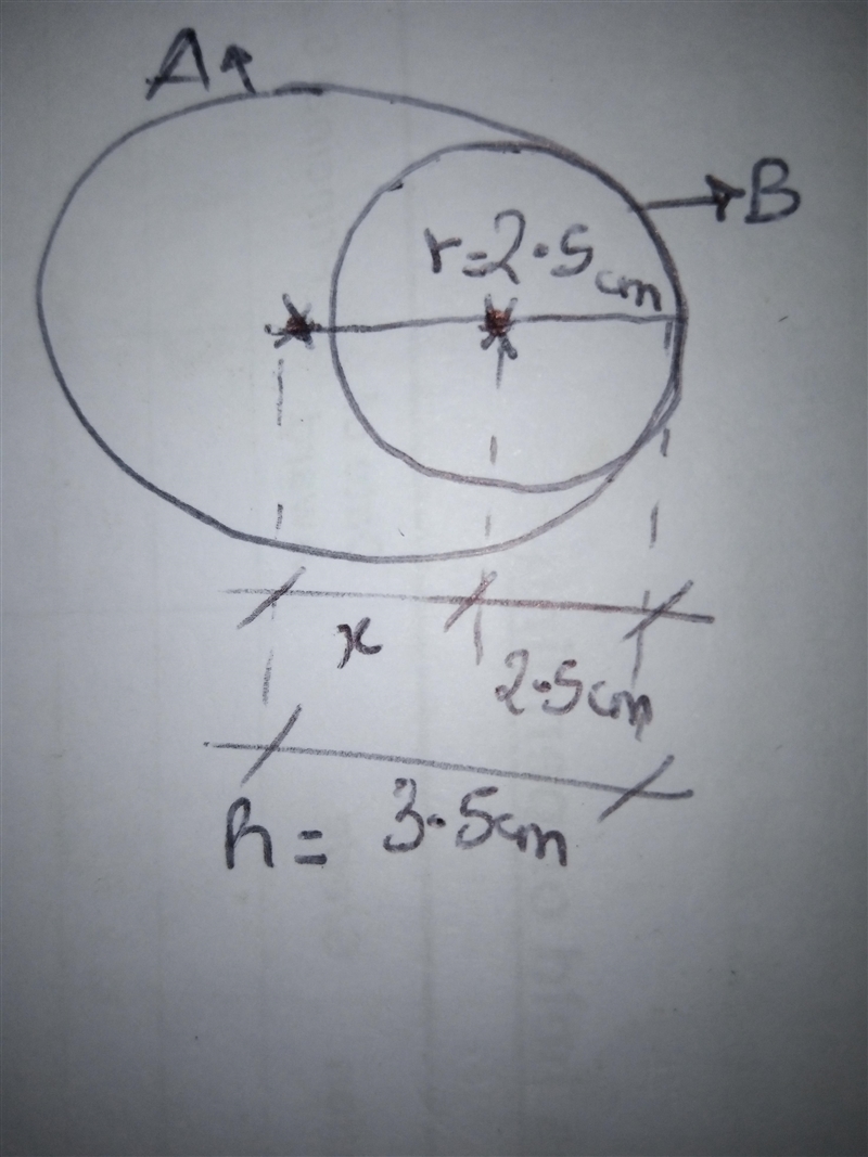 Two circles with radii 3.5 cm and 2.5 cm touch each other internally. Find the distance-example-1