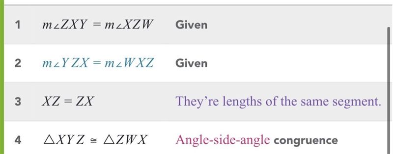 Proove that triangle XYZ is congruent to triangle ZWX​-example-1