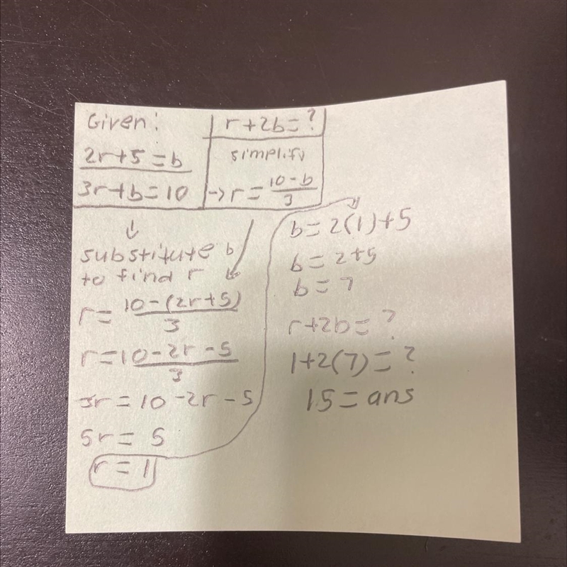 Maria is playing with a scale. Two red weights and a 5-ounce weight exactly balance-example-1