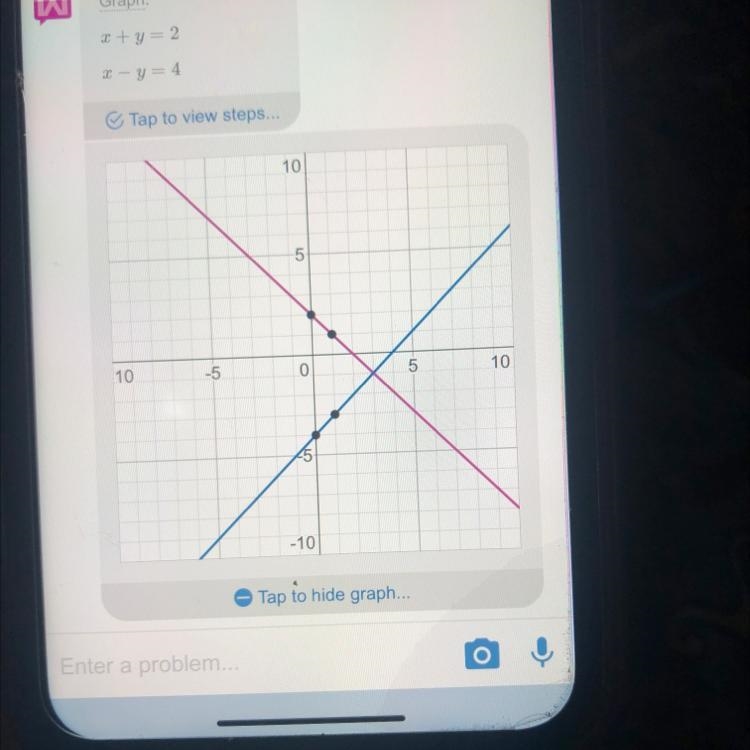 Can you graph x+y=2 x-y=4??-example-1