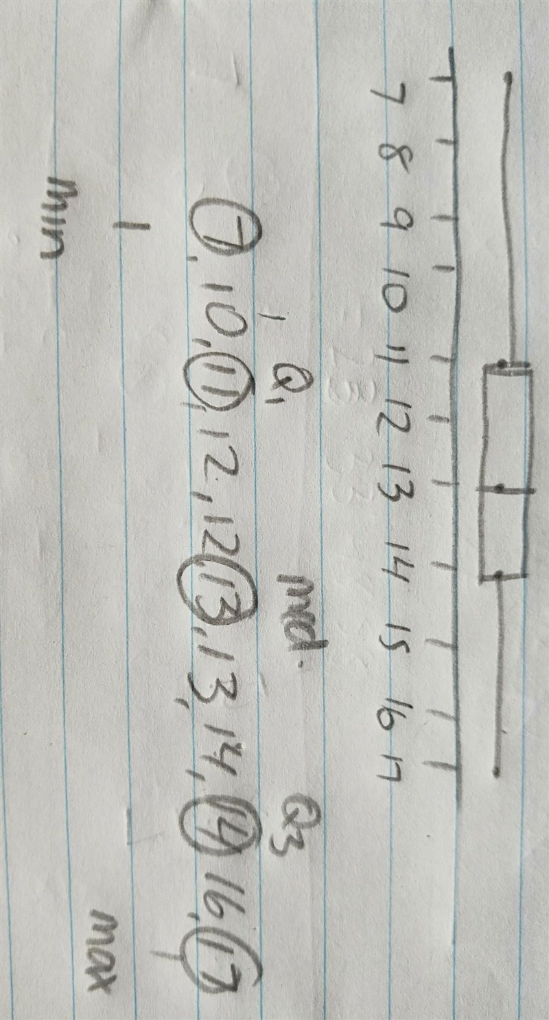 Answer the statistical measures and create a box and whiskers plot for the following-example-1