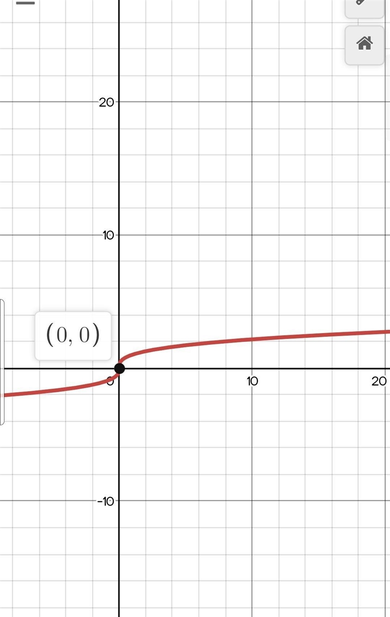 The function f(x) = RootIndex 3 StartRoot x EndRoot is reflected over the x-axis to-example-1