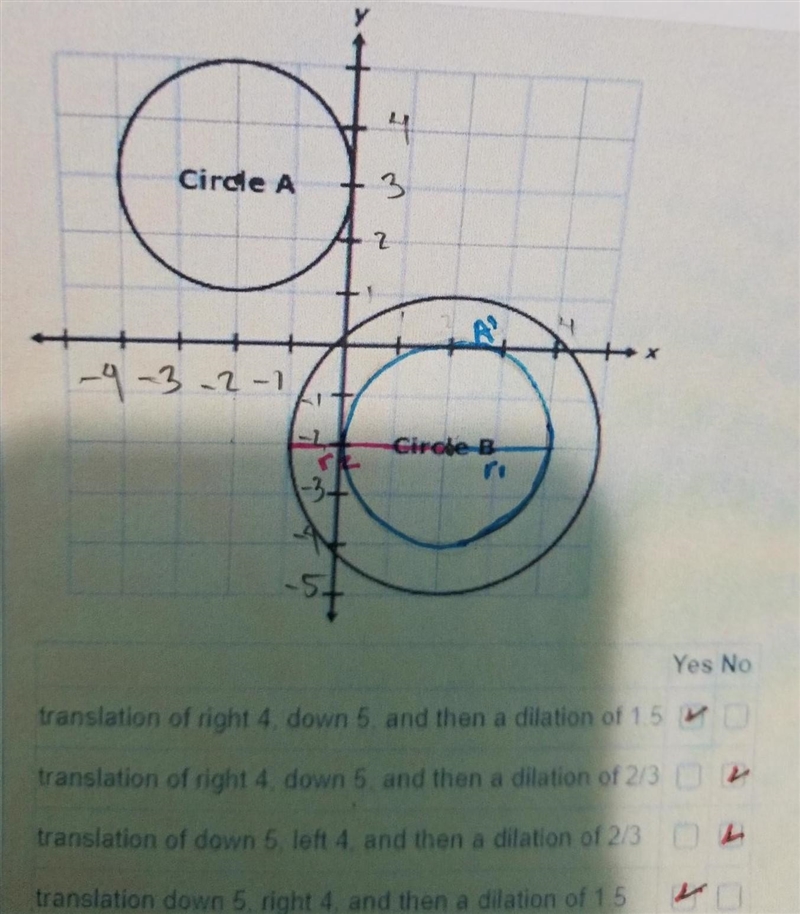 Determine which of the transformations applied to Circle A could be used to prove-example-1