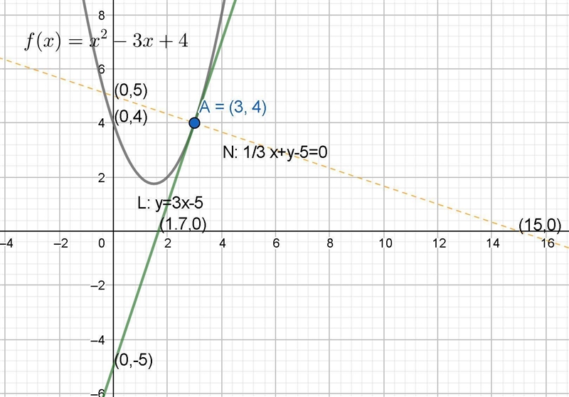 Hi, can anyone help with b) and c)?-example-1