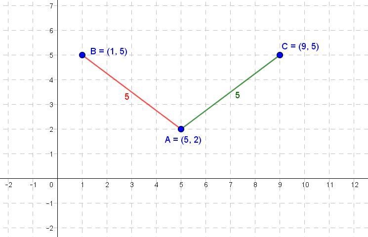 5. The distance between two given points (5,2) and (x,5) is 5 units. Find the possible-example-1