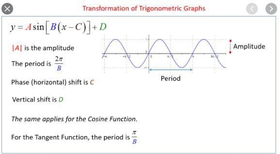 In the function, f(x) = 3 − sin(x + π), three transformations have been applied. Briefly-example-1