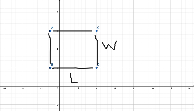 A rectangle in the coordinate plane has vertices at (-1, 6), (-1, 2), (4, 2), and-example-1