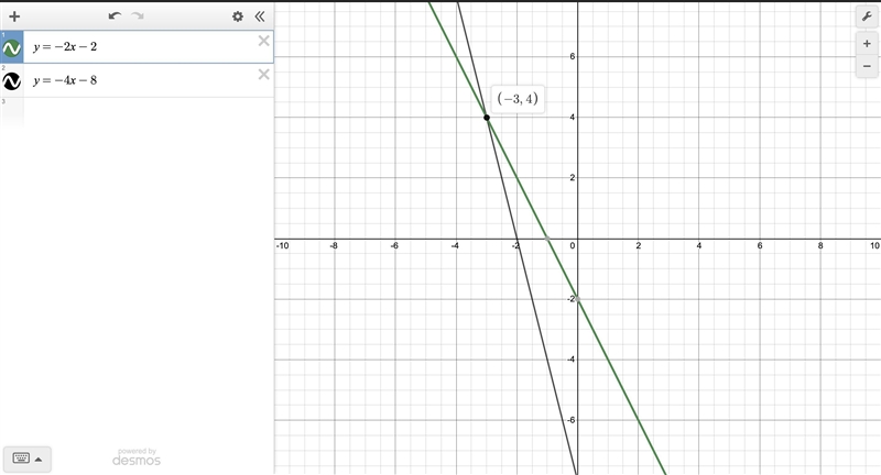 Solve for x: 2x + y = -2 4x + y = -8-example-1