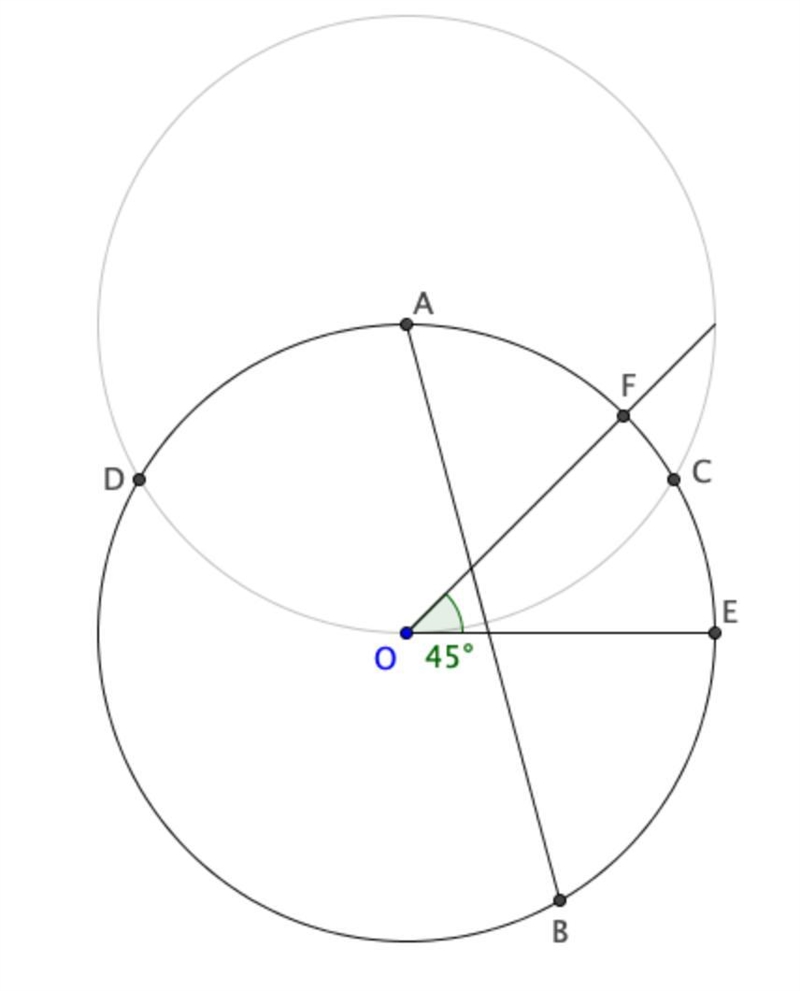 Pls help with this circles problem for math.-example-1