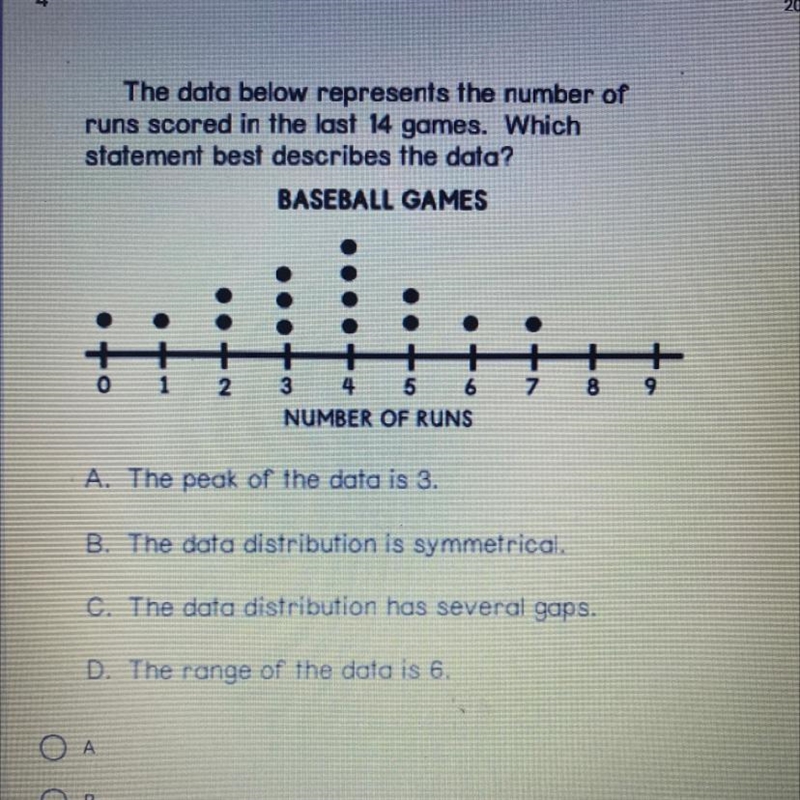 The data below represents the number of runs scored in the last 14 games. Which statement-example-1
