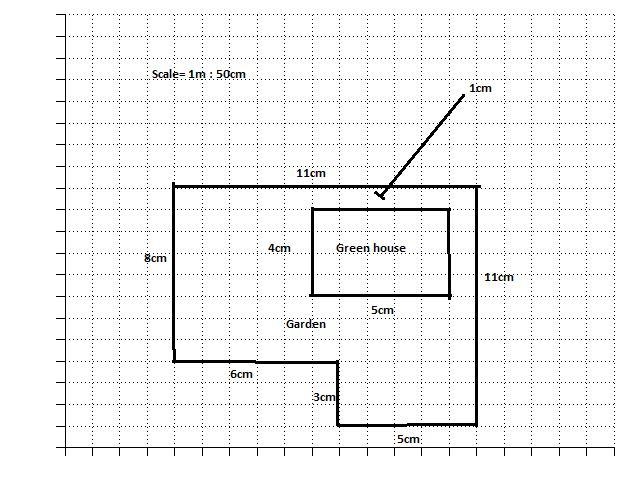 Q9 A gardener wants to build this greenhouse in the top right hand corner of her garden-example-2