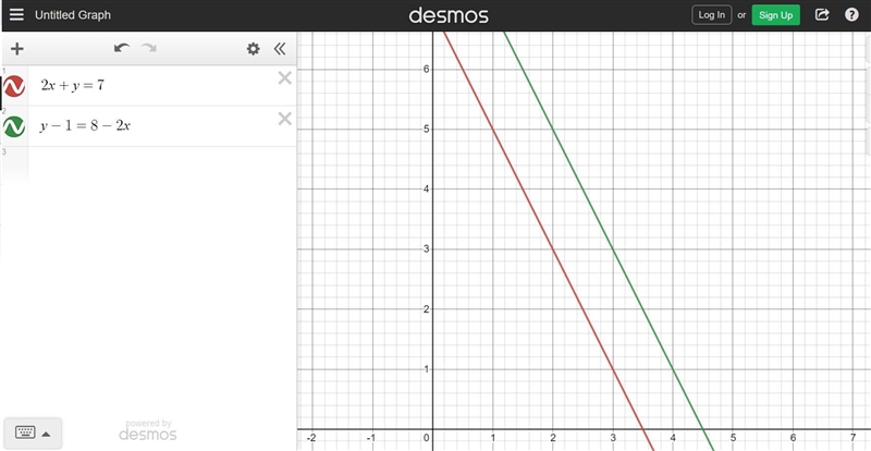 9. Which of the following lines is parallel to 2x + y =7 and passes through (4, 1)?-example-1