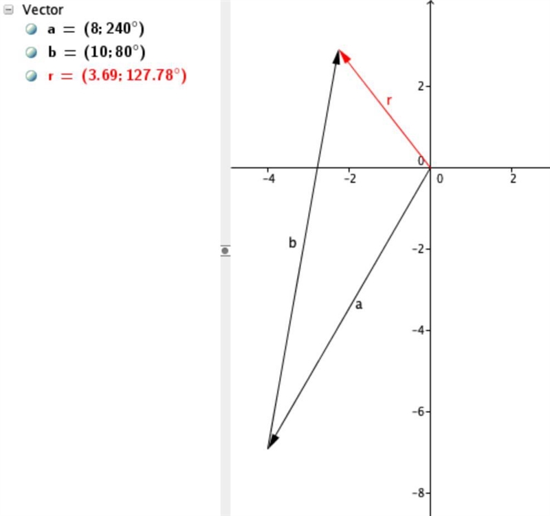 Find the magnitude and direction angle of the resultant vector. 7) First vector: (8,240°) Second-example-2