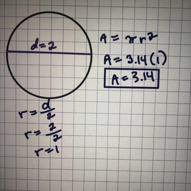 What is the area of the following circle? use 3.14 for pi and label your answer in-example-1