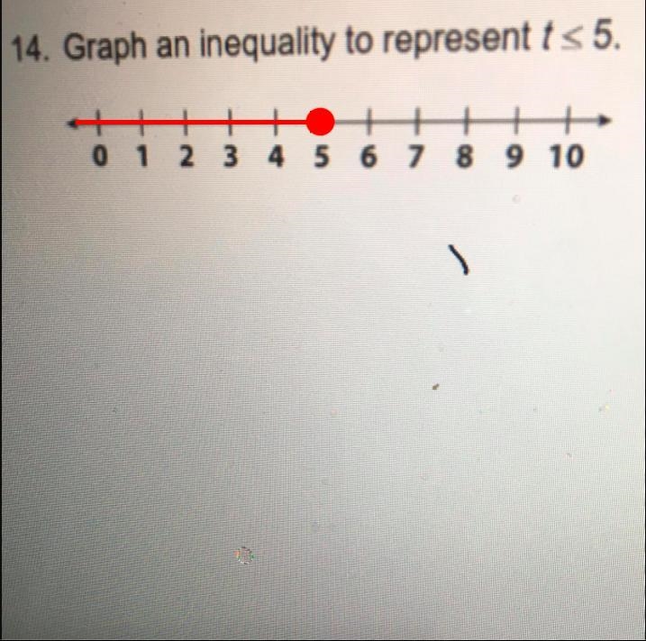 Graph an inequality to represent t < 5.-example-1