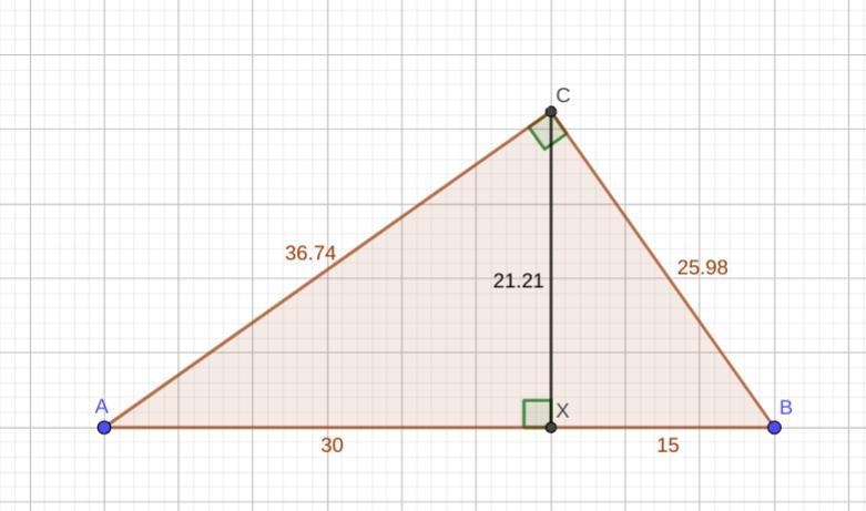 The altitude to the hypotenuse of a right triangle divides the hypotenuse into 15 inches-example-1