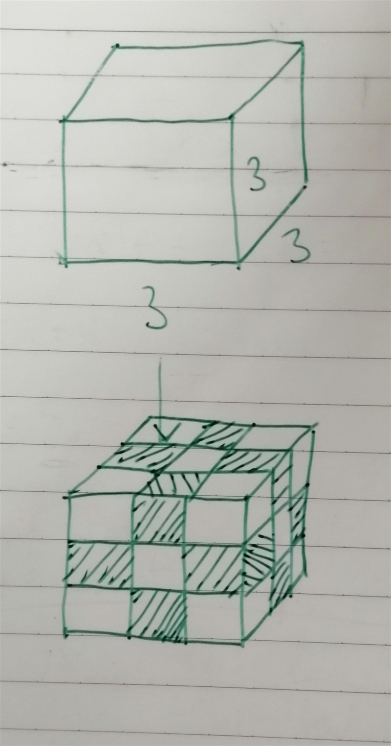 3 x 3 x 3 cube is painted and it is cut into 27 cubes how many small cubes will have-example-1