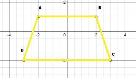 Which term BEST describes the quadrilateral formed when line segments connect points-example-2