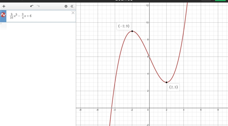 I don't understand what I did wrong, please help​-example-1