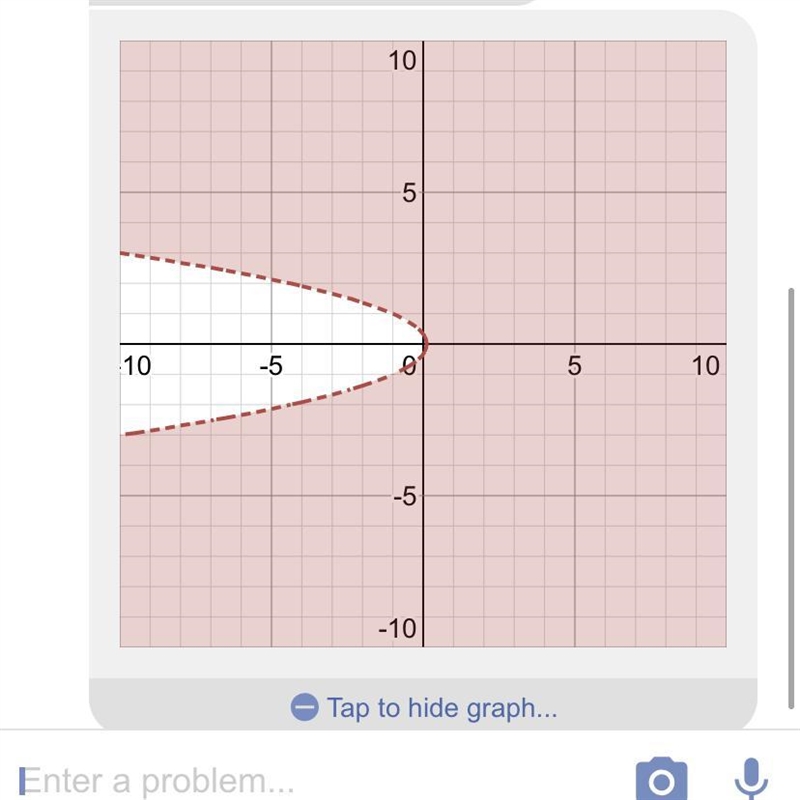 Which is the graph of 8x+9y2>1?-example-1