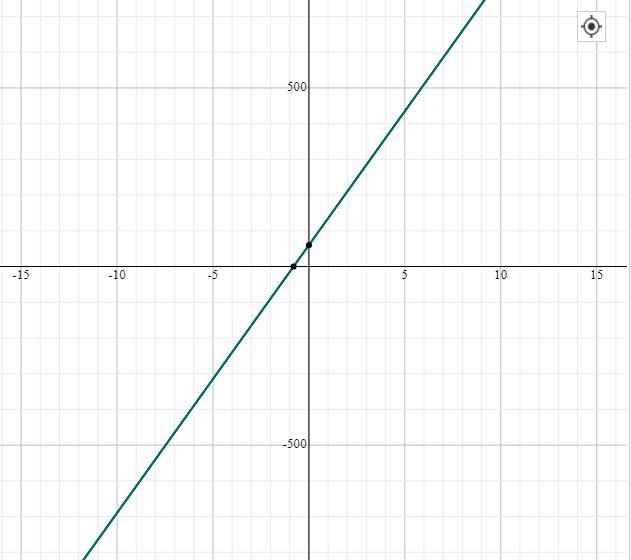 Help ASAP please how can I solve this please due at 12:30 need helps-example-1