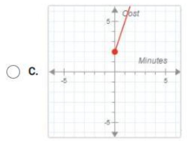 PLS PLS HELP ME IM SO CONFUSED ITS EITHER A, B, C OR D BUT I DONT KNOW-example-1