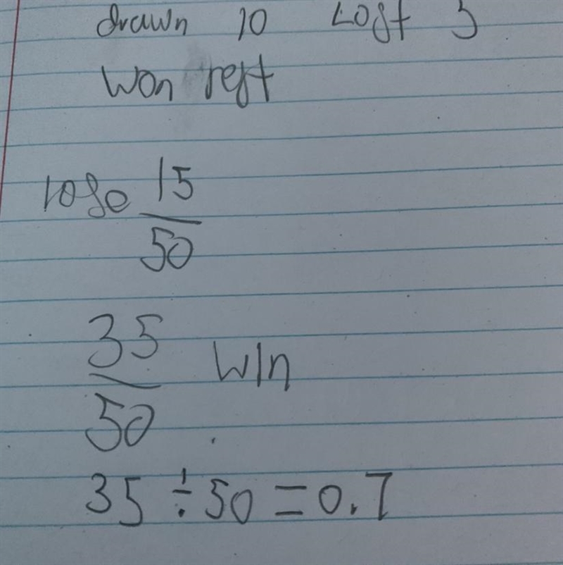 (b) In their last 50 matches, Plaza United have drawn 10 matches, lost 5 and won the-example-1