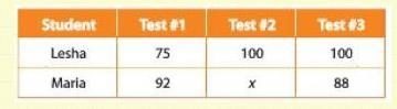 An A grade will be given to students having at least 370 total test points. There-example-1