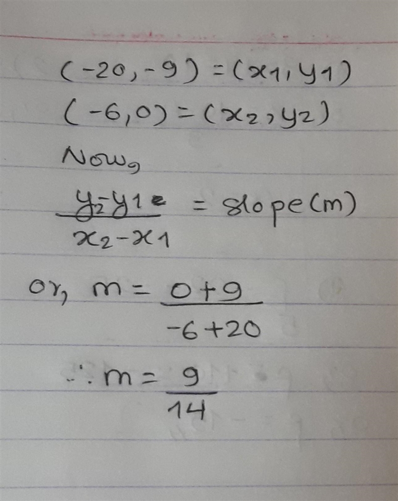 Find the slope of (-20, -9), (-6,0)-example-1