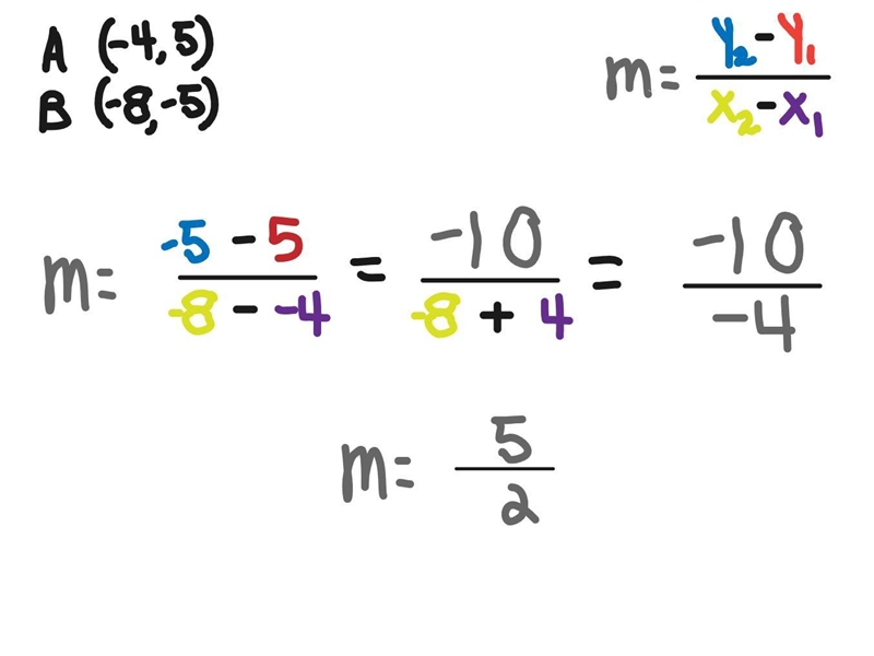 Find the slope of each line A(-4, 5) B(-8,-5) help with please-example-1