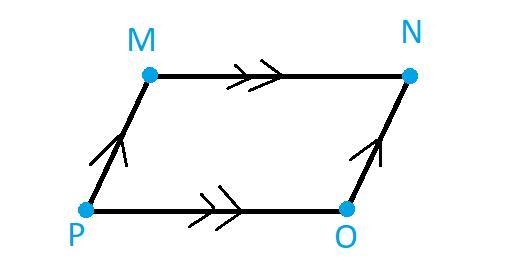 In parallelogram MNOP, which two sides are opposite sides?-example-1