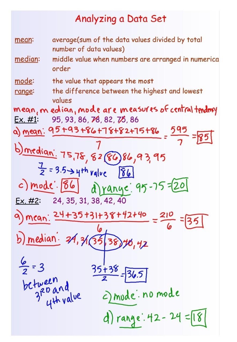 PLZ HELP What is the mode interval for the histogram? Science Test Scores Frequency-example-2