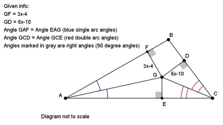 HELP LOOK AT THE SCREENSHOT Find the value of x. (SHOW WORK)-example-1