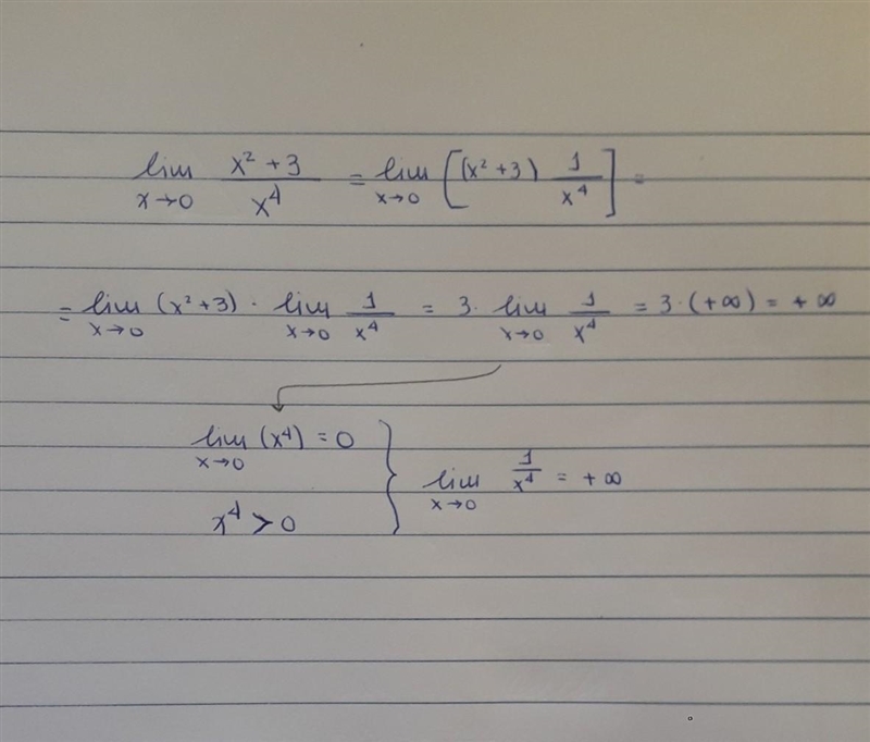 ONLY ANSWER IF U KNOW! Find the limit of the function algebraically.-example-1