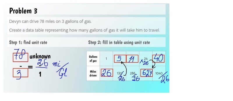 Find the unit rate please-example-1