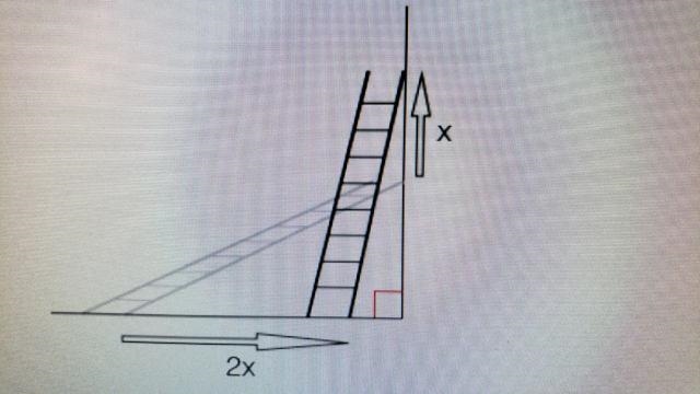 A 10-foot ladder leans against a wall so that it is 6 feet high at the top. The ladder-example-1