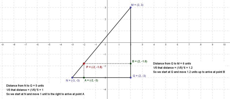 Please help it due ASAP Please show workings-example-1