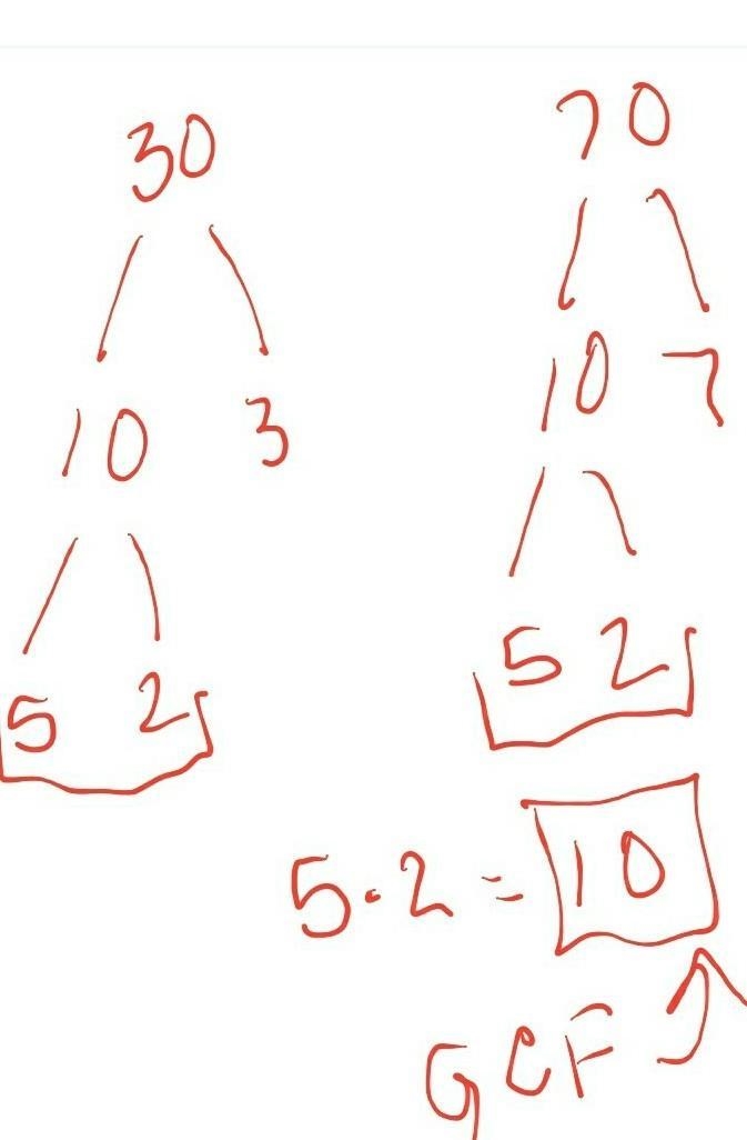 Find the GCF of each pair of monomials. 30w, 70w-example-1