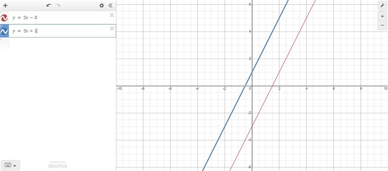 Y = 2x - 3 y = 2x + 1-example-1