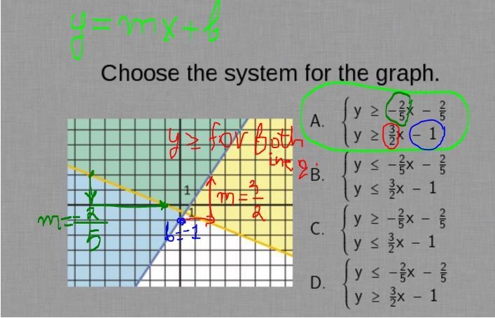 Please help me! I don’t know what to do!!! 15 pts!!-example-1