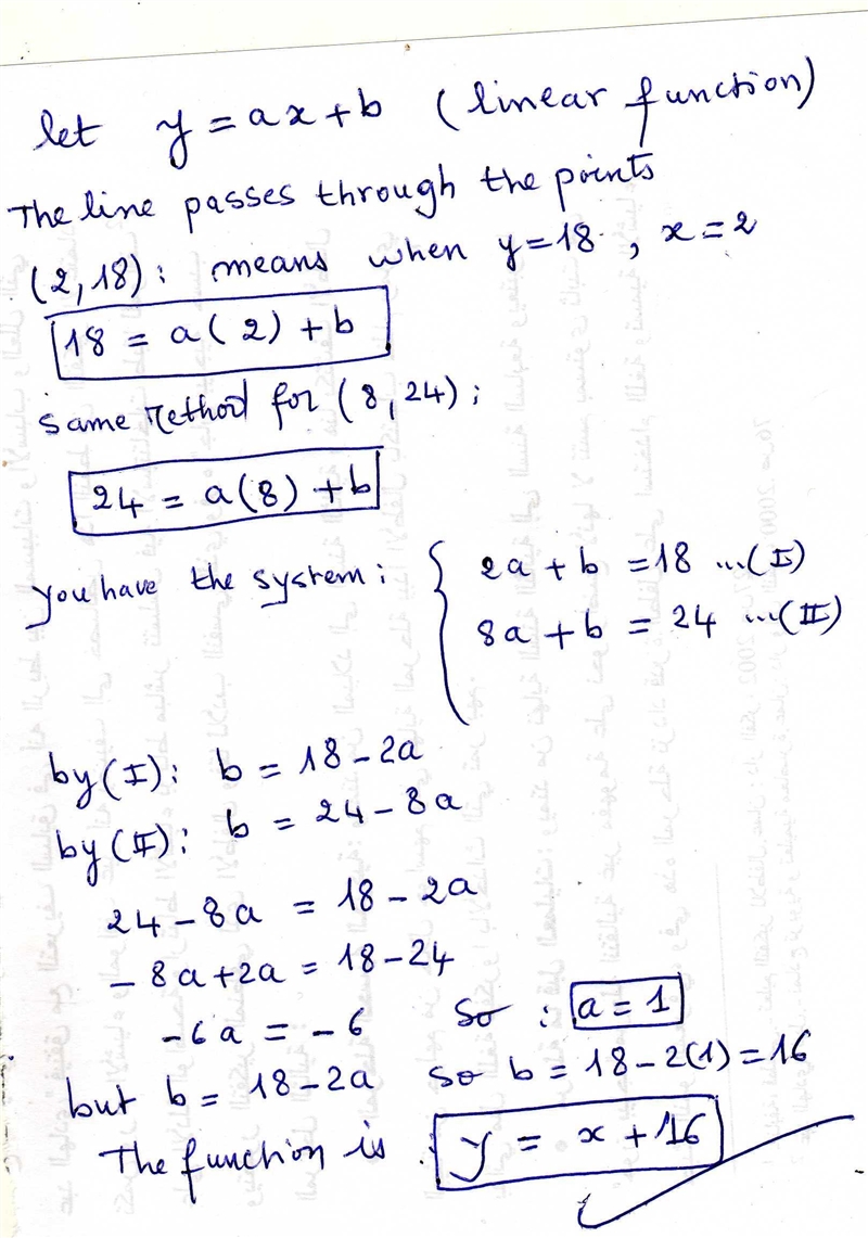 A line passes through the points (2,18) and (8,24). Write a linear function rule in-example-1