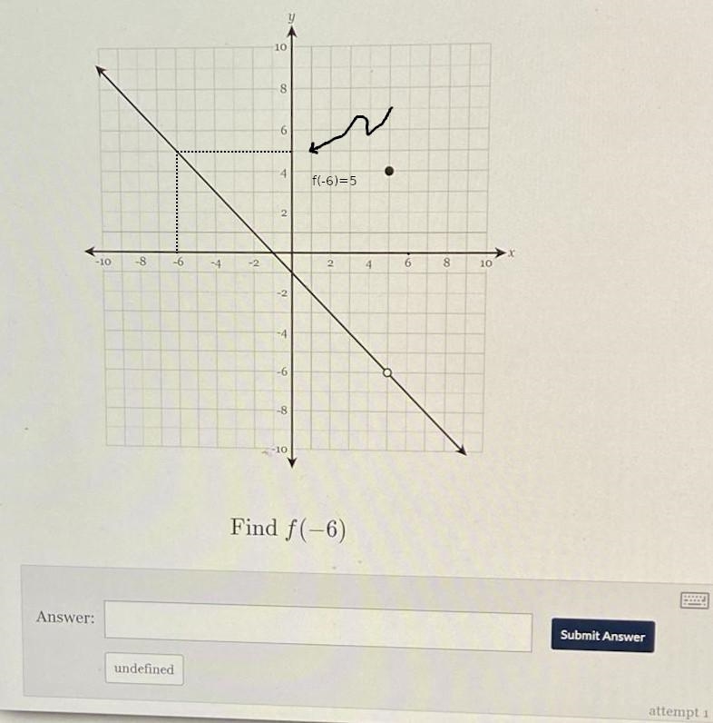 Find f(-6) FINAL EXAM PLEASE HELPPPP-example-1