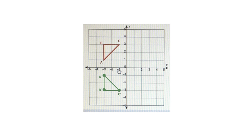 Reflect this figure across the x-axis:-example-1